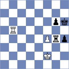 Novikova - Amanov (chess.com INT, 2023)
