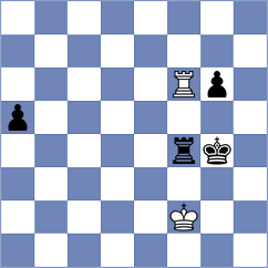 Sydoryka - Navara (chess.com INT, 2023)