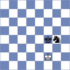 Sung - Kannappan (Hong Kong HKG, 2024)