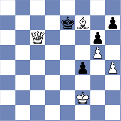 Rangel - Mullodzhanov (chess.com INT, 2025)