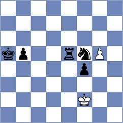 Scarsi - Rizzo (chess.com INT, 2024)