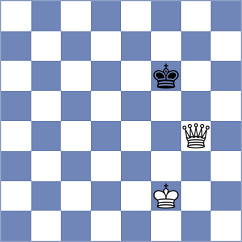 Rustemov - Manelyuk (chess.com INT, 2024)
