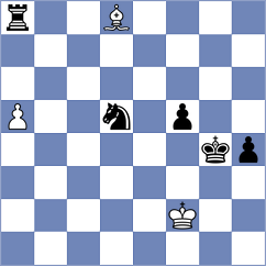 Yushko - Carnicelli (chess.com INT, 2025)