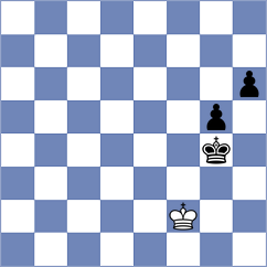 Akkarakaran - Nihal (chess.com INT, 2024)