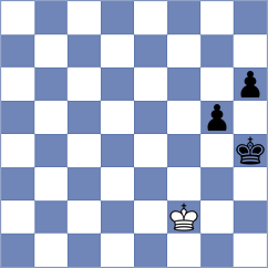 Hoffmann - Lopez Idarraga (chess.com INT, 2022)