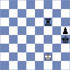 Rushbrooke - Cieslak (chess.com INT, 2025)