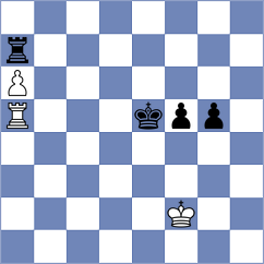 Mirzoev - Sharapov (Chess.com INT, 2020)