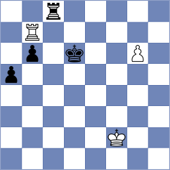 Hamdouchi - Harikrishna (Chartres FRA, 2024)