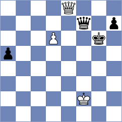 Vujatovic - Sperat Czar (Belgrade SRB, 2024)
