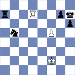 Ozates - Galchenko (chess.com INT, 2025)