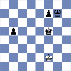Napoli - Sherali Pattnaik (chess.com INT, 2025)