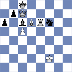 Asad Rahman - Gutman (chess.com INT, 2025)