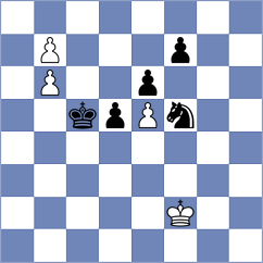 Shukhman - Almedina Ortiz (chess.com INT, 2025)