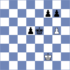 Skiadopoulos - Klys (chess.com INT, 2025)