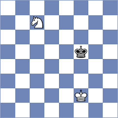Shukhman - Rees (chess.com INT, 2025)