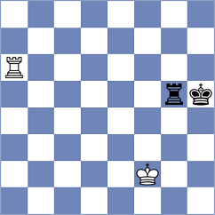 Bykov - Arguelles Gonzalez (Melbourne AUS, 2021)