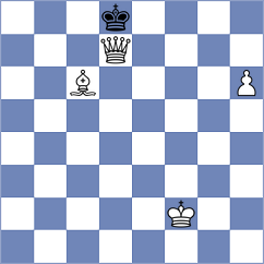 Nazarian - Sobhani (Chess.com INT, 2021)