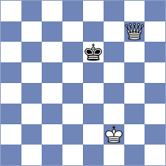 Andersen - Barria Santos (Yakutsk RUS, 2021)