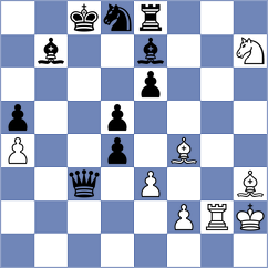 Marchesich - Kislinsky (chess.com INT, 2025)