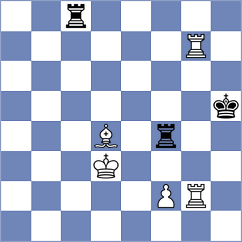 Kalezic - Musovic (Podgorica MNE, 2025)