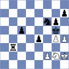 Dixit - Karaev (chess.com INT, 2022)