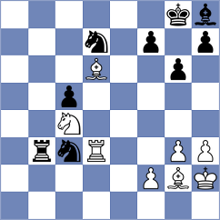 Carbone - Yu Yangyi (chess.com INT, 2023)