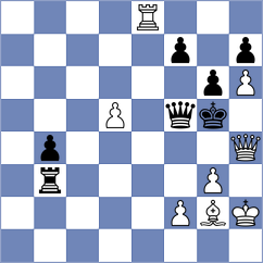Svane - Akkara (chess.com INT, 2025)
