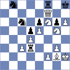 Piesik - Lacasa Diaz (chess.com INT, 2025)