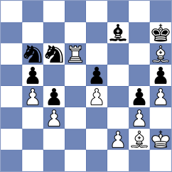 Gubajdullin - Rossi (chess.com INT, 2025)
