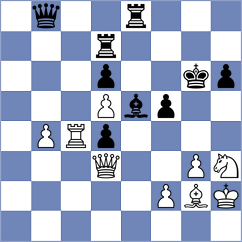 Ivakhin - Gutman (Pardubice, 2005)