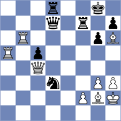 Jaque Gutierrez - Agibileg (chess.com INT, 2023)
