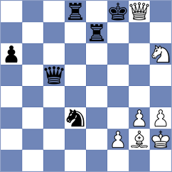 Andreikin - Vachylia (chess.com INT, 2022)