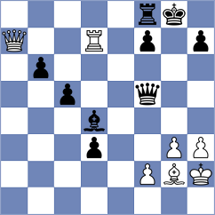 Demirtas - Tahbaz (chess.com INT, 2025)