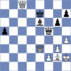 Nilsen - Fossum (Asker, 2003)