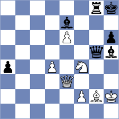 Kotepalli - Bigabylov (Chess.com INT, 2017)