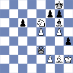 Hiwale - Ardila (chess.com INT, 2025)