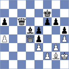 Wieczorek - Maiorov (chess.com INT, 2025)