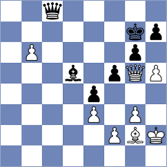 Wueest - Gazineu Neto (chess.com INT, 2024)