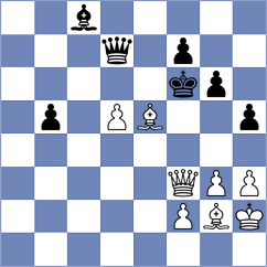 Wright - Huddleston (Canberra, 2003)