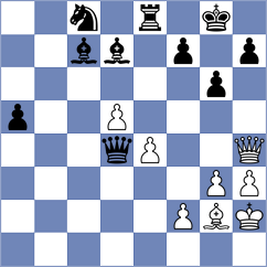 Janaszak - Cahaya (chess.com INT, 2025)