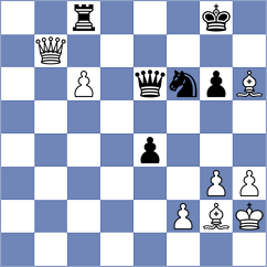 Lorenzo de la Riva - Faizrakhmanov (chess.com INT, 2024)