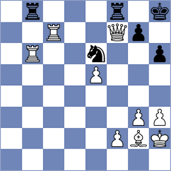 Shoker - Yedidia (chess.com INT, 2022)