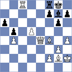 Parfenov - Baruch (chess.com INT, 2024)