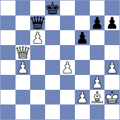 Araz - Varela La Madrid (chess.com INT, 2023)