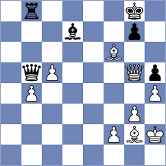 Rahman - Novikova (chess.com INT, 2024)