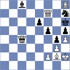 Halkias - Kilgus (Chess.com INT, 2020)
