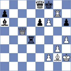 Finek - Dotzer (Prague CZE, 2024)