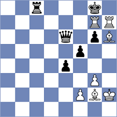 Suarez Uriel - Aditya (chess.com INT, 2022)