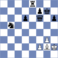 Bus - Quiroz Alva (chess.com INT, 2024)