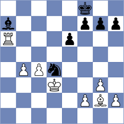 Bardyk - Tiarks (chess.com INT, 2024)